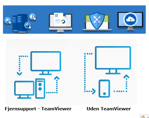 TeamViewer - Fjernsupport